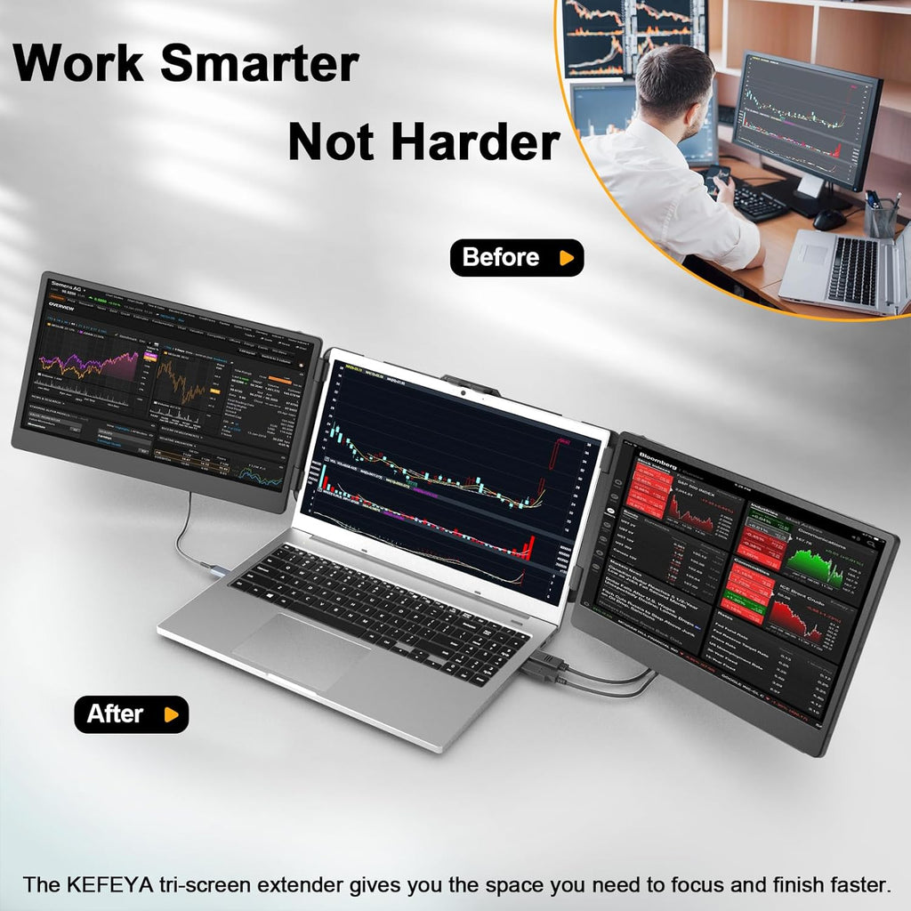 KEFEYA Laptop Screen Extender  14.2" Portable Triple Monitor for Laptop with Full HD IPS Display  Monitor Extender Compatible with Mac  Windows  Chrome  Fits 13-17 Inch Laptops