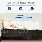 Marquis CopperZen Hybrid Plush Mattress – King Size Bed with Copper-Infused Cooling Cover & Tri-Zone Pocket Coils – CertiPUR-US Certified, Pressure Relief, 5-Year Warranty