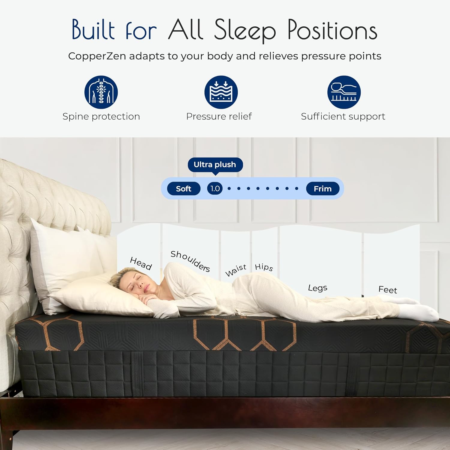 Marquis CopperZen Hybrid Plush Mattress – King Size Bed with Copper-Infused Cooling Cover & Tri-Zone Pocket Coils – CertiPUR-US Certified, Pressure Relief, 5-Year Warranty