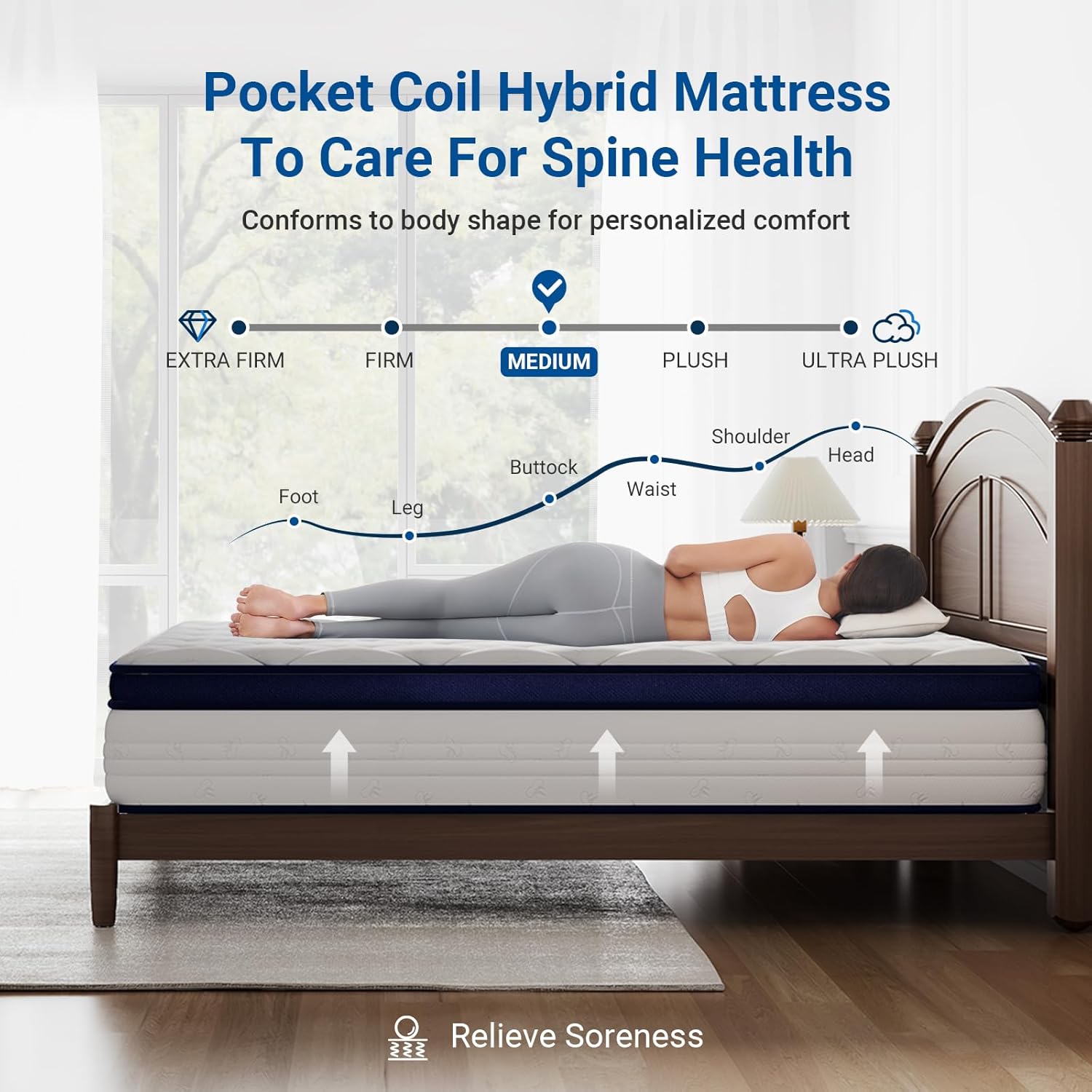 Avenco Queen Mattress, Hybrid Queen Size Mattress in a Box, 12 Inch Queen Size Mattresses with Comfort Foam and Pocket Coils for Pressure Relief Motion Isolation