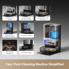 DREAME L40s Ultra AE Robot Vacuum and Mop Combo, 19,000Pa Suction, Self Emptying Dust Box, Flexible Mop & 167℉ Self Cleaning Washboard, Diverse Brush Selection, All-in-One Station, Auto Refill