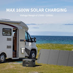 pecron Portable Power Station F3000LFP  3072Wh Solar Generator  3600W LiFePO4 Battery Home Backup  Fast Charging Lithium Battery with 100W USB-C Output for Home  Camping  RV  Emergency