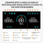 2400W Portable Power Station  2160Wh Ultra-Large Capacity  LiFePO4 Battery 6 AC Outlets  Solar Charging  Suitable for Home Disaster Preparedness  Outdoor Camping  and RV Travel(2400W Power Station)