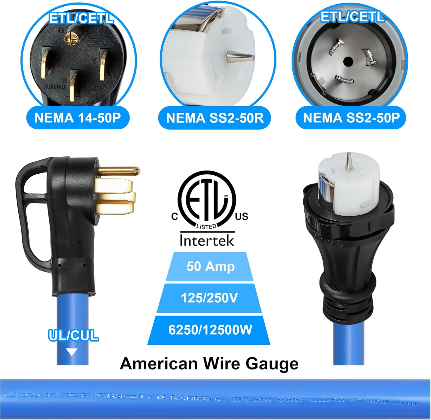 50 Amp Generator Cord and Pre-Drilled Power Inlet Box  Generator Cords 50FT  50 Amp 125V/250V Generator Power Cord  NEMA 14-50P / SS2-50R Twist Lock Connector