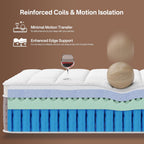 King Size Mattress 14 Inch, Hybrid King Mattress in a Box, Medium Firm Mattresses with Individual Pocket Springs and Soft Memory Foam for Cooler Sleep, Pressure Relief, Motion Isolation