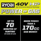 Ryobi 40V HP Brushless 21-in Self-Propelled AWD Lawn Mower Whisper Series ncludes (2) 6.0Ah Batteries and Charger