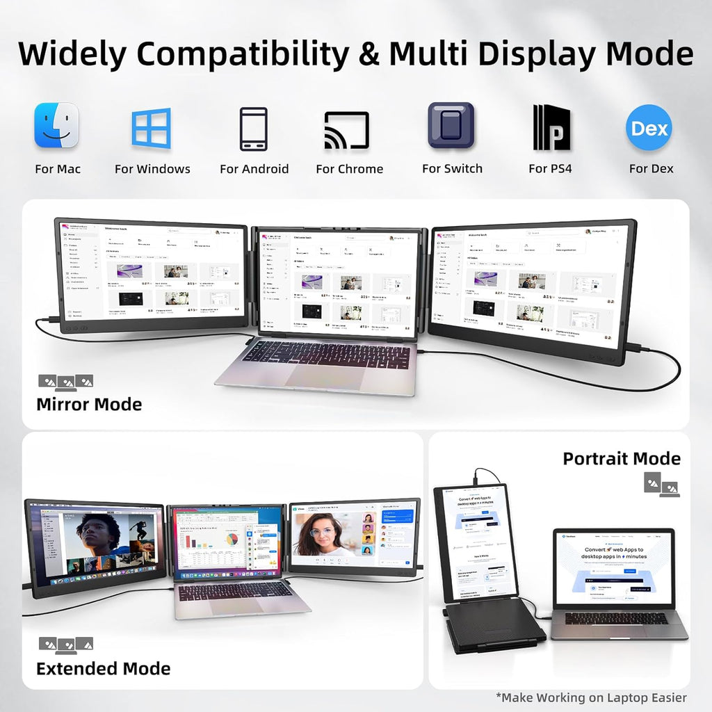 ZUMWALT Laptop Screen Extender  14" Triple Portable Monitor for Laptop  1080P FHD Screen Extender Monitors for 13"-16.5"  Monitor Extender for MacOS/Windows/Chrome (Built-in Speakers)