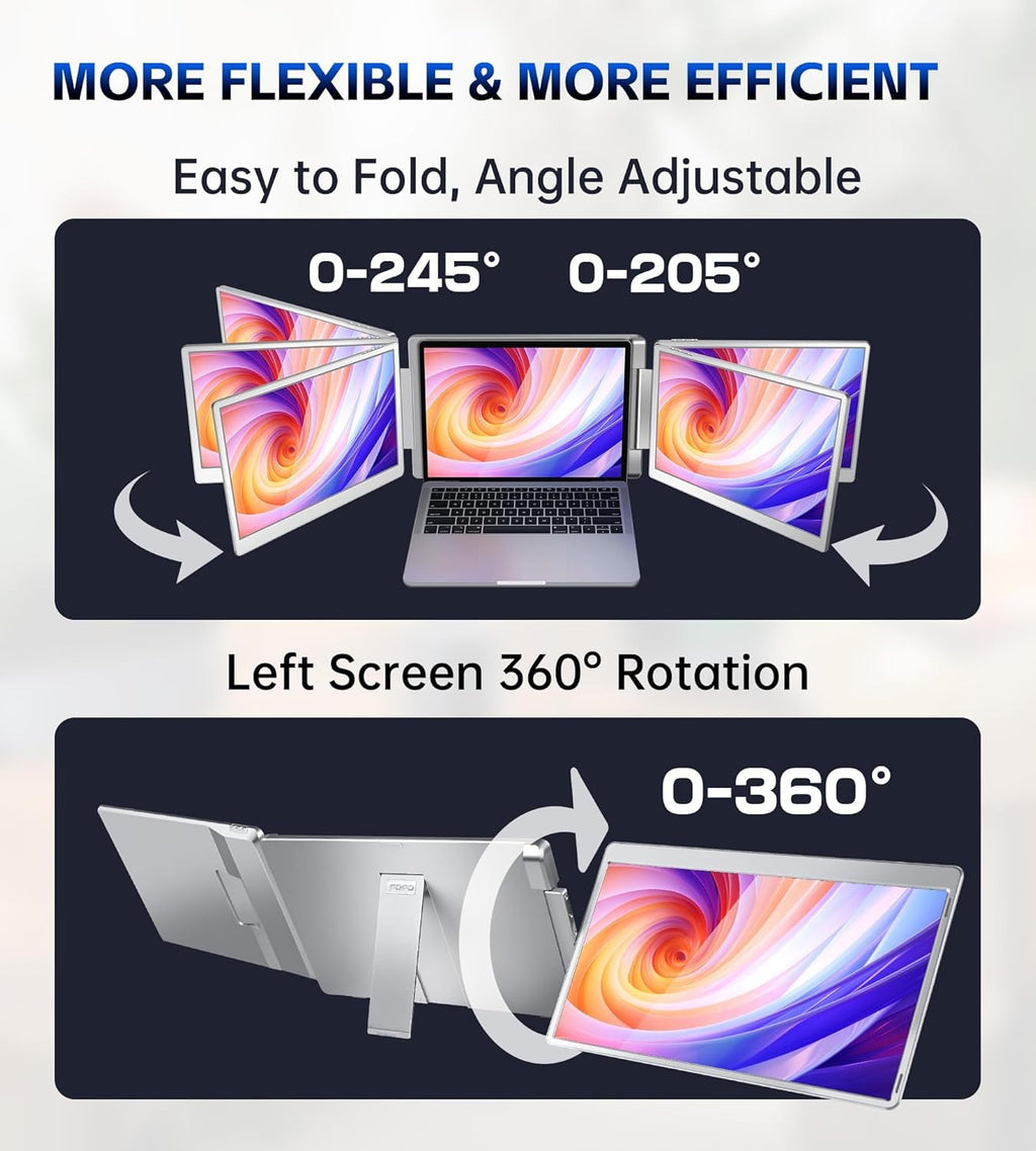 FOPO 15.6 Triple Laptop Screen Extender  Left Screen 360° Rotation Laptop Monitor Extender  Plug and Play Triplp Monitor for 13-17" Laptops with USB-C/HDMI  for Windows/Mac(M1/M2/M3) Pro/Max - S10