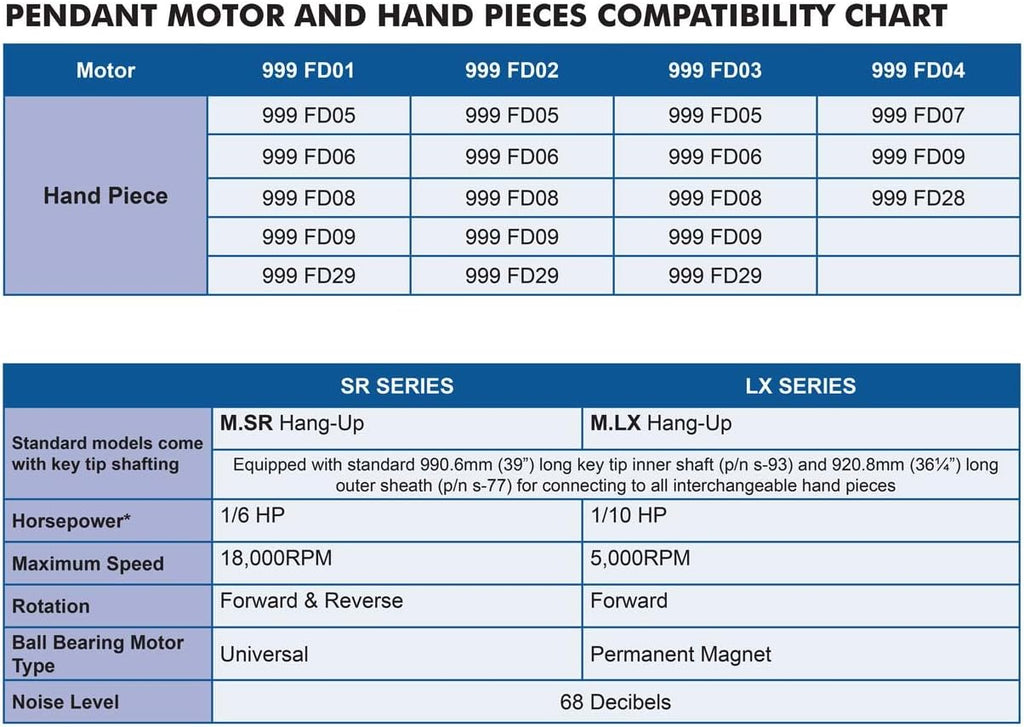 FOREDOM Handpiece, H.44T, General Use (H.44T)