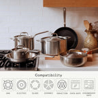 Made In Cookware | 10 Piece Stainless Steel Pot and Pan Set | 5 Ply Clad - Includes Stainless Steel Frying Pans, Saucepans, Saucier and Stock Pot W/Lid | Professional Cookware | Crafted in Italy