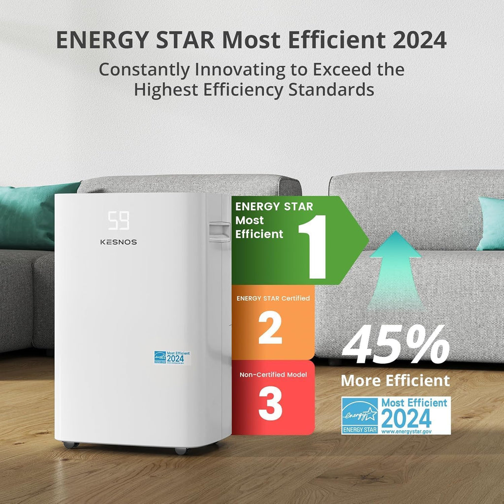 Kesnos 4,500 Sq. Ft. Energy Star Dehumidifier for Home, 52 Pint Dehumidifier with Drain Hose for Basement, Bedroom, Bathroom, Room, Featuring Front Display, 24H Timer and Auto Defrost Function