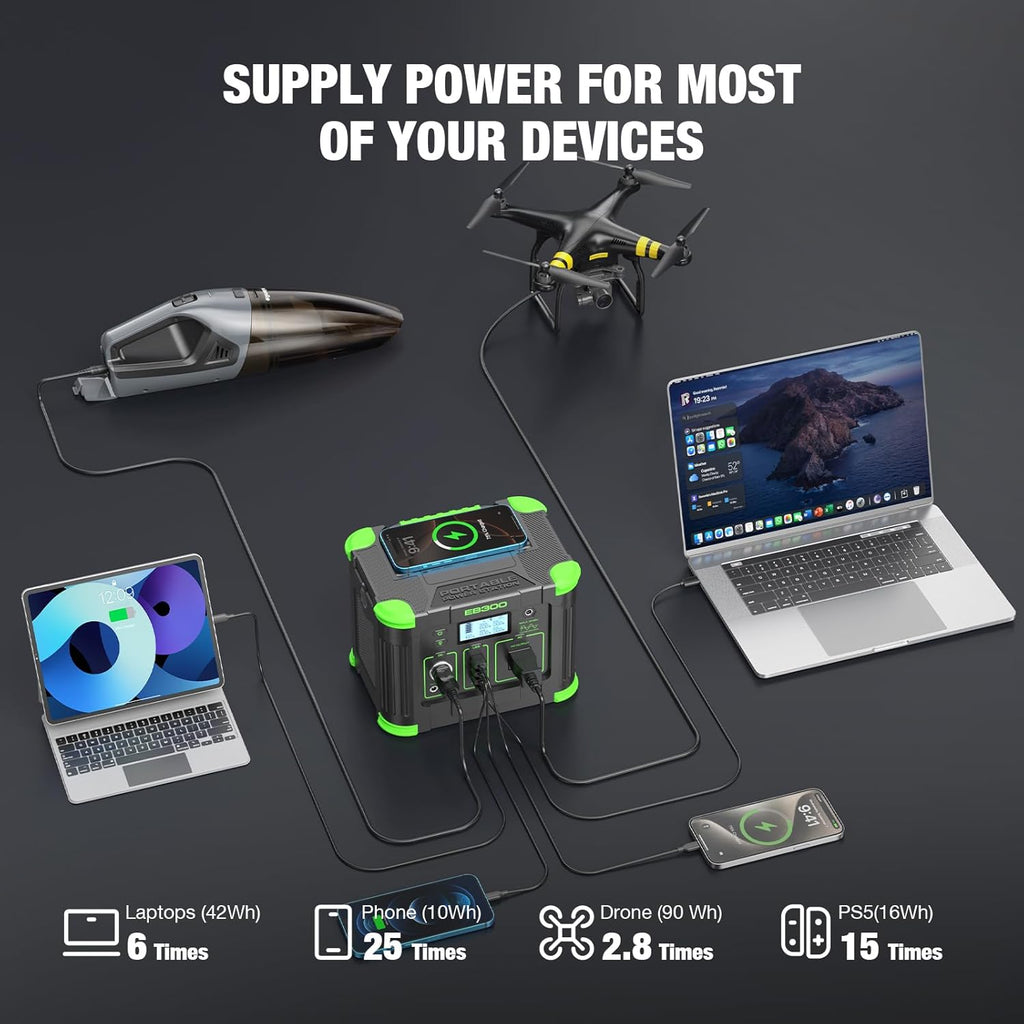 Portable Power Station 330W  288.6Wh Solar Generator with 60W USB-C PD Output  110V Pure Sine Wave AC Outlet  5W Wireless Charging  330W Backup Lithium Battery for Outdoor Camping Travel Hunting Home