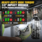 Cordless Impact Wrench 1/2 inch Compatible with Dewalt Battery: 1700FT-LBS High Torque Impact Wrench Heavy Duty Tool - Brushless Electric Impact Gun Includes LED Work Light - Bare Tool Only