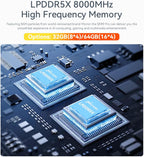 Beelink SER9 Pro AI Mini PC  AMD Ryzen AI 9 HX 370(80TOPS 12C/24T 5.1GHz)  32G LPDDR5X 8000MHz 1TB PCIe4.0 x4 SSD  AI PC AMD Radeon 890M NPU 50 AI Tops  Built-in MIC/Speakers/USB4/WiFi6/BT5.2/2.5G