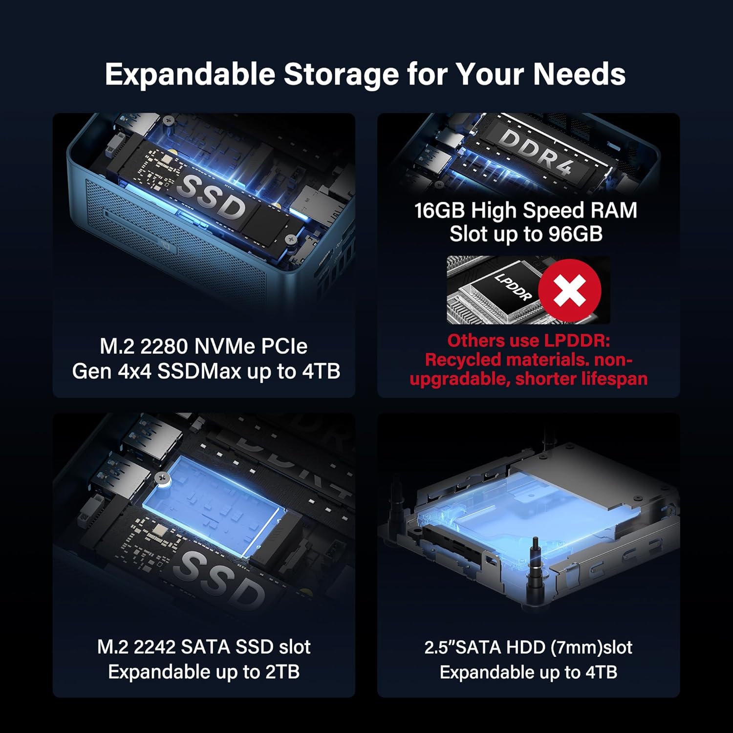 GEEKOM Mini PCBusiness Cost-Saving Star IT12(3-Year Coverage) with 12th Gen Intel i5-12450H Mini Computers 16 RAM/512GB SSD(Not LPDDR) Windows 11 Pro Desktop PC (Low-Power) Dual USB 4/8K(UHS-II)