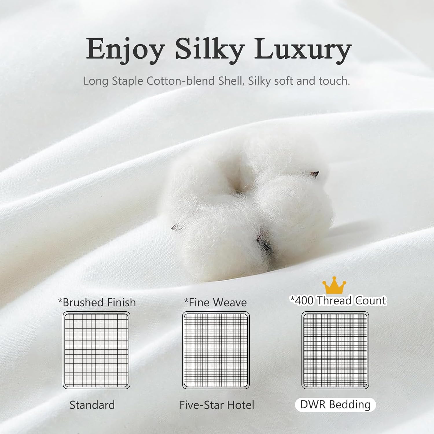 DWR Superior Luxury Feather Down Comforter King Size, Ultra-Soft Rose-Silk Cotton-Blend Fabric, High FP All Season Medium Warmth Bed Duvet Insert(106"x90", White)