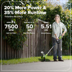 Greenworks 24V 13" Brushless String Trimmer, 2-in-1 Trimmer/Edger with Auto-Feed, 4.0Ah Battery, 65W Type-C Charger, 10 Blades, 3-Year Warranty, Powers 200+ Tools