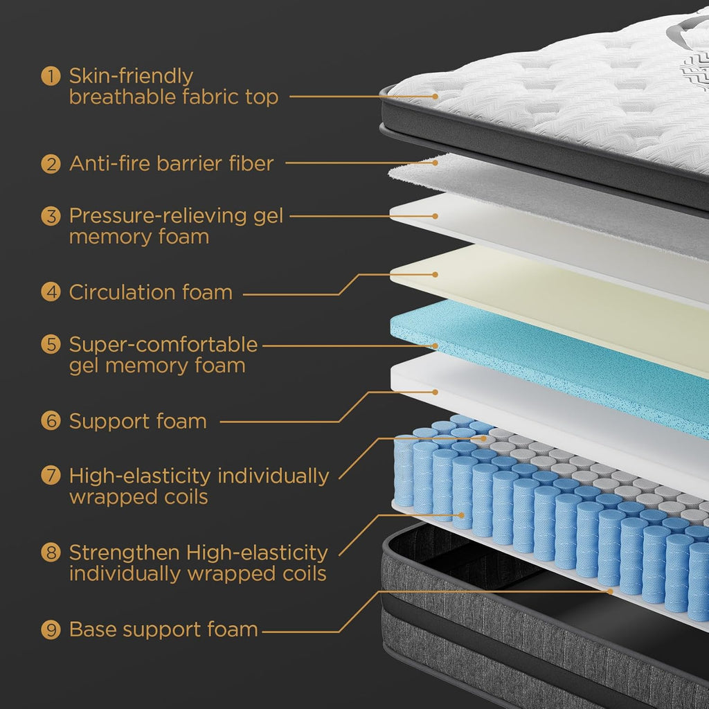 King Size Mattress 14 Inch Hybrid King Mattress Euro Top Medium Firm for Back & Lumbar Support New Version, 365 Night Trial, Individual Pocket Spring for Motion Isolation & Pressure Relief