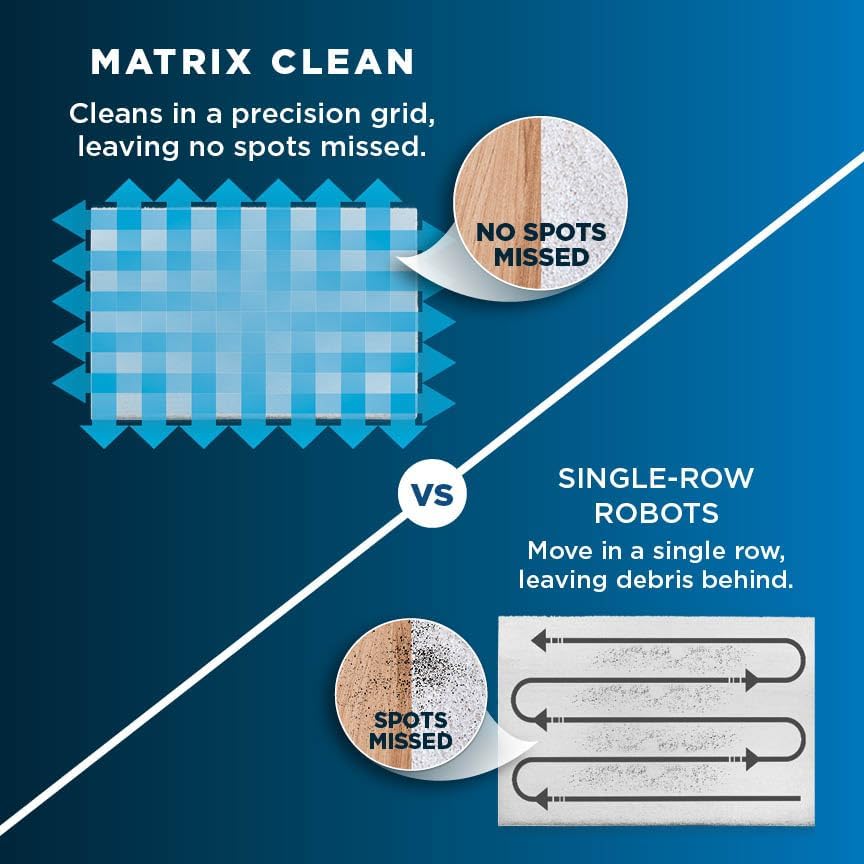 Shark Matrix Plus Robot Vacuum and Mop, Sonic Mopping, Home Mapping, Clean Edge, for Pet Hair, for Carpets and Hard Floor, UR2650WS