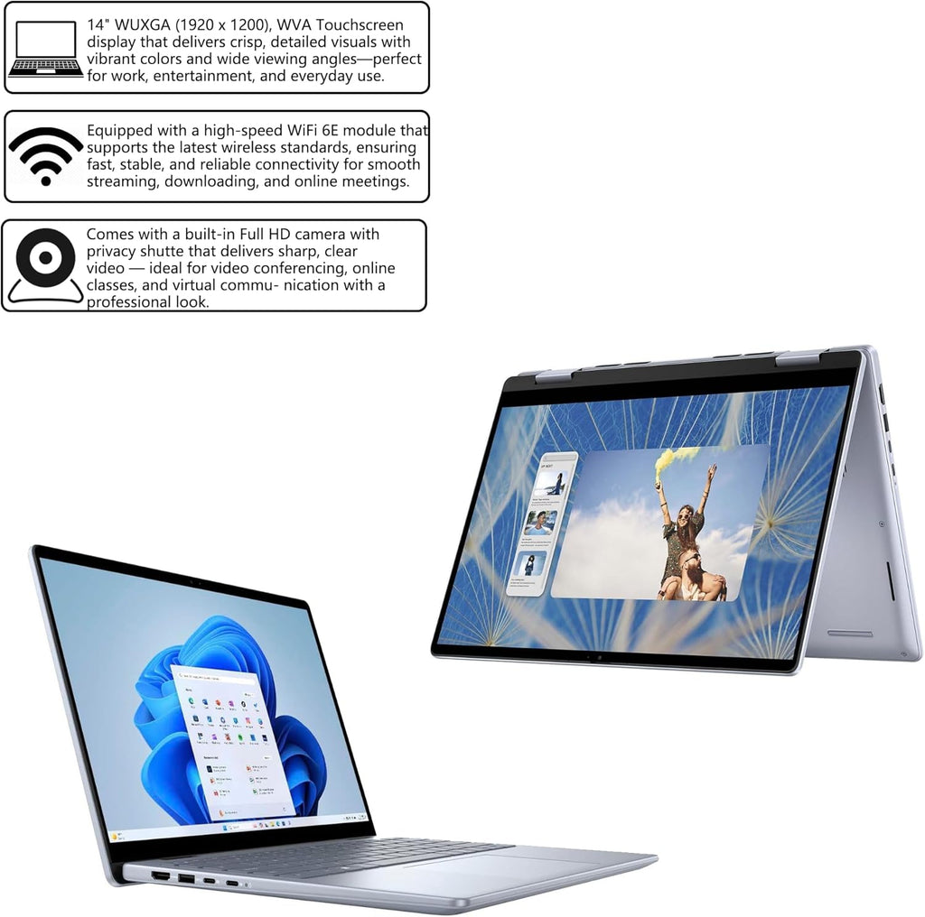 Dell Inspiron 14 7445 2-in-1 Laptop 14" WUXGA Comfortview Touch AMD 6-core Ryzen 5 8640HS (>i7-1355U) 16GB DDR5 512GB SSD Backlit for Designer Business Professional Work Win11Pro Copilot AI