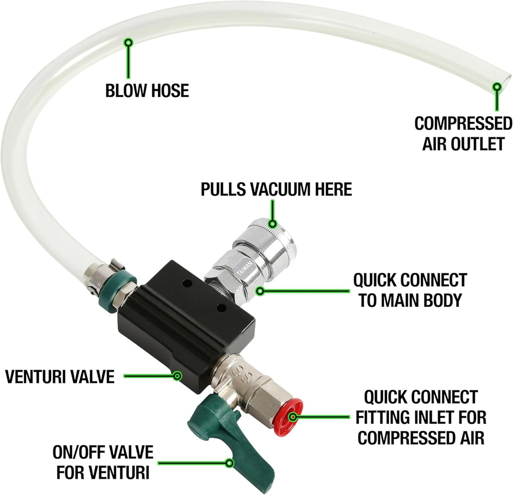 OEMTOOLS 24444 Coolant Vacuum Refill Kit, Coolant Pressure Tester Kit, 70–110 PSI Working Pressure, 5 Bushings, 1 Tapered Cone Adapter, Vacuum Leak Detector, Pressure Tester for Coolant System