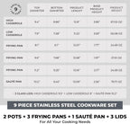 BRA COOKWARE Master 9-Piece Stainless Steel Cookware Set | Professional Pots & Pans Set w/ 2 Pots, 1 Sauté Pan, 3 Frying Pans, 3 Lids | All Stovetops | PFAS Free | Silicone Coated Handles