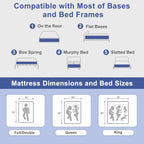 King Size Mattress Firm Mattress 14 Inch for Back Pain Relief,Breathable Cooling Ice Silk Top,Gel Memory Foam, Individual Pocket Spring, Hybrid Mattress King in a Box CertiPUR-US Certified