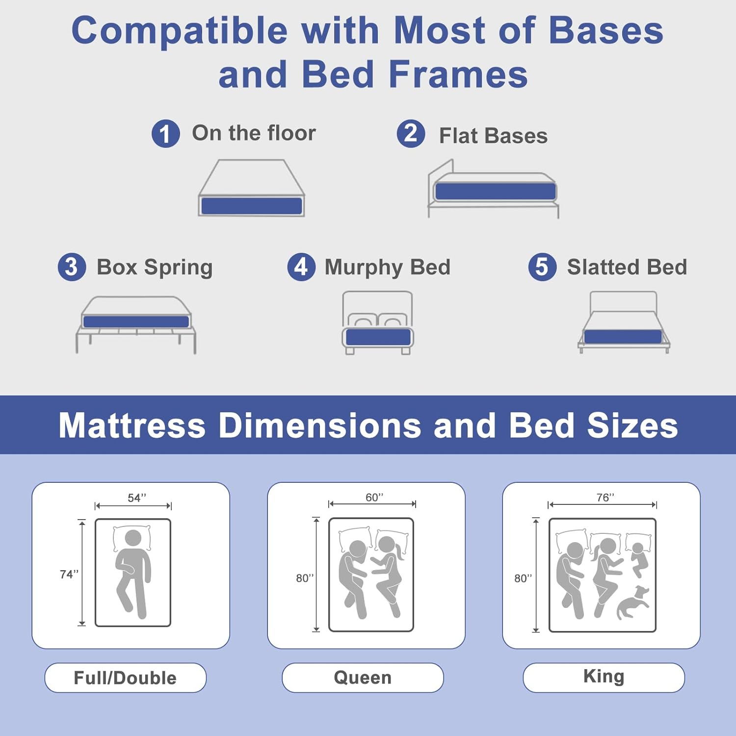King Size Mattress Firm Mattress 14 Inch for Back Pain Relief,Breathable Cooling Ice Silk Top,Gel Memory Foam, Individual Pocket Spring, Hybrid Mattress King in a Box CertiPUR-US Certified