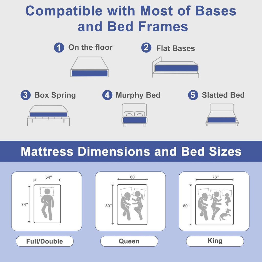 King Size Mattress Firm Mattress 14 Inch for Back Pain Relief,Breathable Cooling Ice Silk Top,Gel Memory Foam, Individual Pocket Spring, Hybrid Mattress King in a Box CertiPUR-US Certified