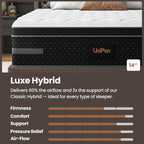 14 Inch Extra Firm King Mattress, Hybrid Mattresses Hotel Collection with Extra Back & Hip Support, Deep Sleep & Zoned Support, Fiberglass-Free and CertiPUR-US Certified, 365-Night Trial