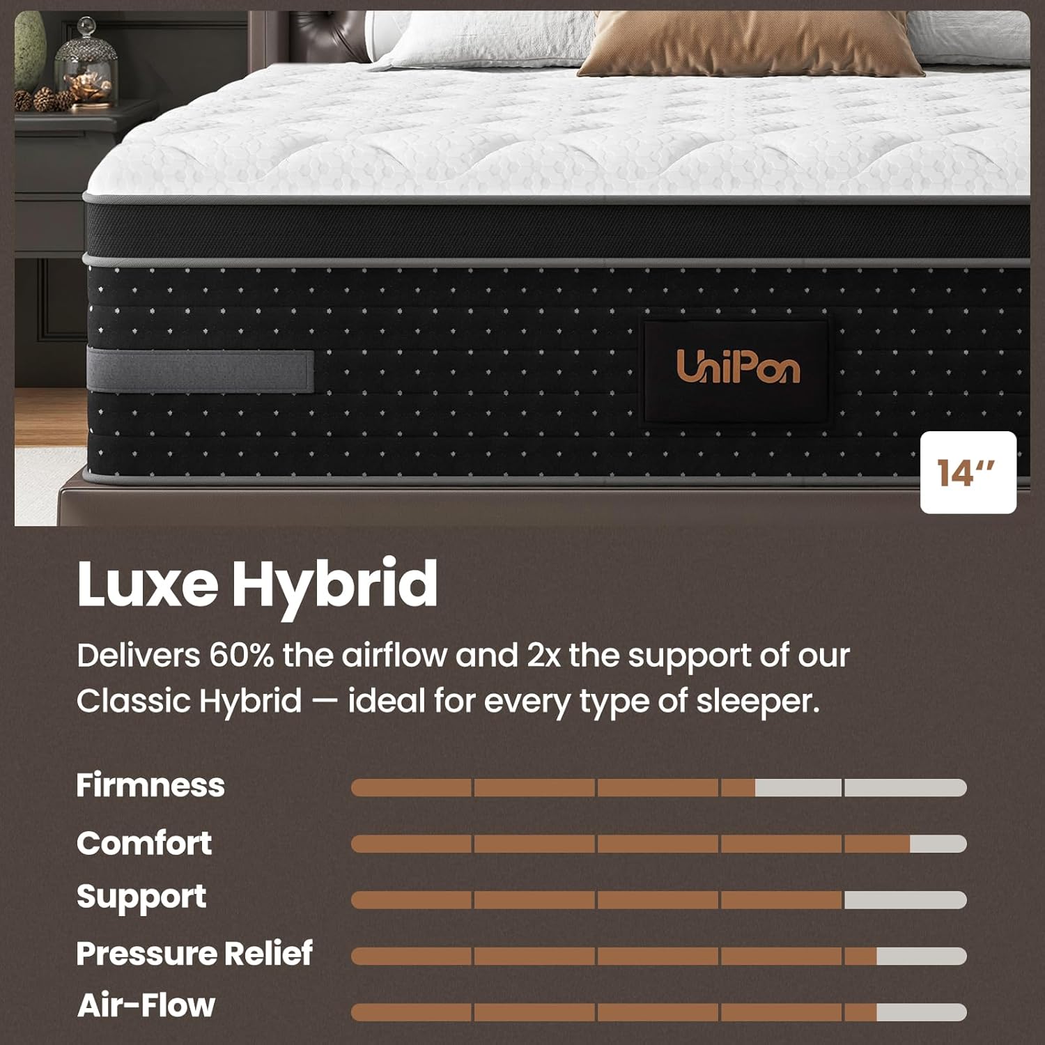 14 Inch Extra Firm King Mattress, Hybrid Mattresses Hotel Collection with Extra Back & Hip Support, Deep Sleep & Zoned Support, Fiberglass-Free and CertiPUR-US Certified, 365-Night Trial