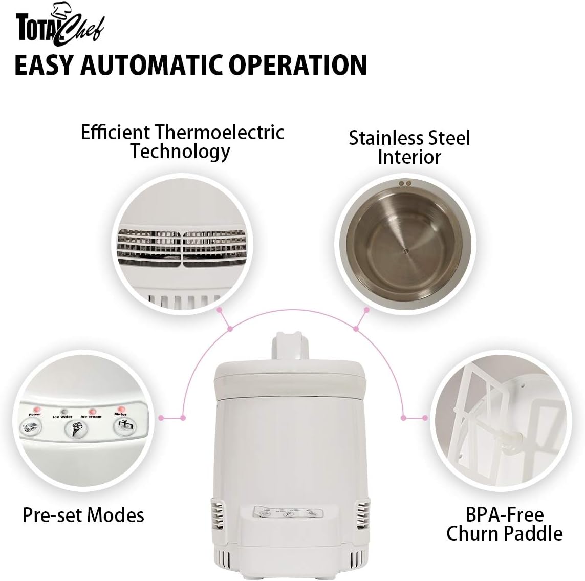 Total Chef Ice Cream Factory Automatic Electric Ice Cream Maker, 1.3 qt (1.2L), White, Make Easy Homemade Frozen Yogurt, Sorbet, Gelato with Fresh Ingredients, No Salt or Pre-Freezing Needed,TCIF06-A