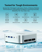 ACEMAGIC Mini PC Windows 11 Pro  AMD Ryzen 4300U(Beat 3500U/N150/N95  up to 3.7GHz)  16GB DDR4 RAM 512 SSD Mini Computers  28W MAX Desktop 4K Triple Display/HDMI/WiFi/BT/LAN for Home Office Business