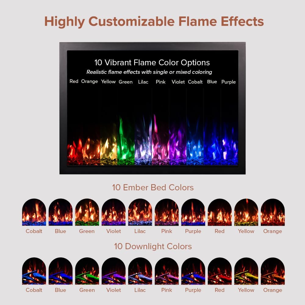 Modern Ember Highmark Traditional 38 Inch Built-in Smart Electric Fireplace Insert | Alexa/WiFi Enabled - Remote Included | Electric Firebox Heater with Multi-Color Flames | 1500W