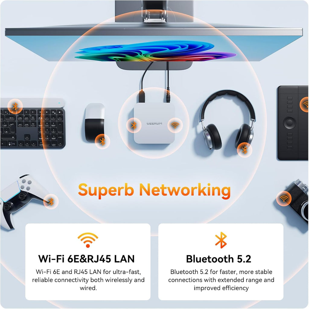 GEEKOM A6 Mini PC with AMD Ryzen 7 6800H  16GB DDR5 RAM (Upgradable  Not LPDDR)  1TB PCIe 4.0 NVMe SSD  Compact Aluminium Design Windows 11 Pro Desktop Computer with USB4/8K/Wi-Fi 6E/BT 5.2/SD Slot