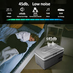 Alpicool MG9 Mini Portable Freezer, 12 Volt Car Refrigerator, 9 Quart Fast Cooling, with 12/24V DC and 100-240V AC for Outdoor, Camping, RV, Truck