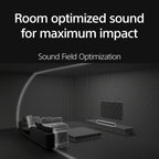 Sony BRAVIA Theater Bar 8 Soundbar for TV Surround Sound Home Theater 11 Speaker Soundbar  360 Spatial Sound Mapping  Dolby Atmos/DTS:X  Dolby Vision  HDMI 2.1 (HT-A8000)
