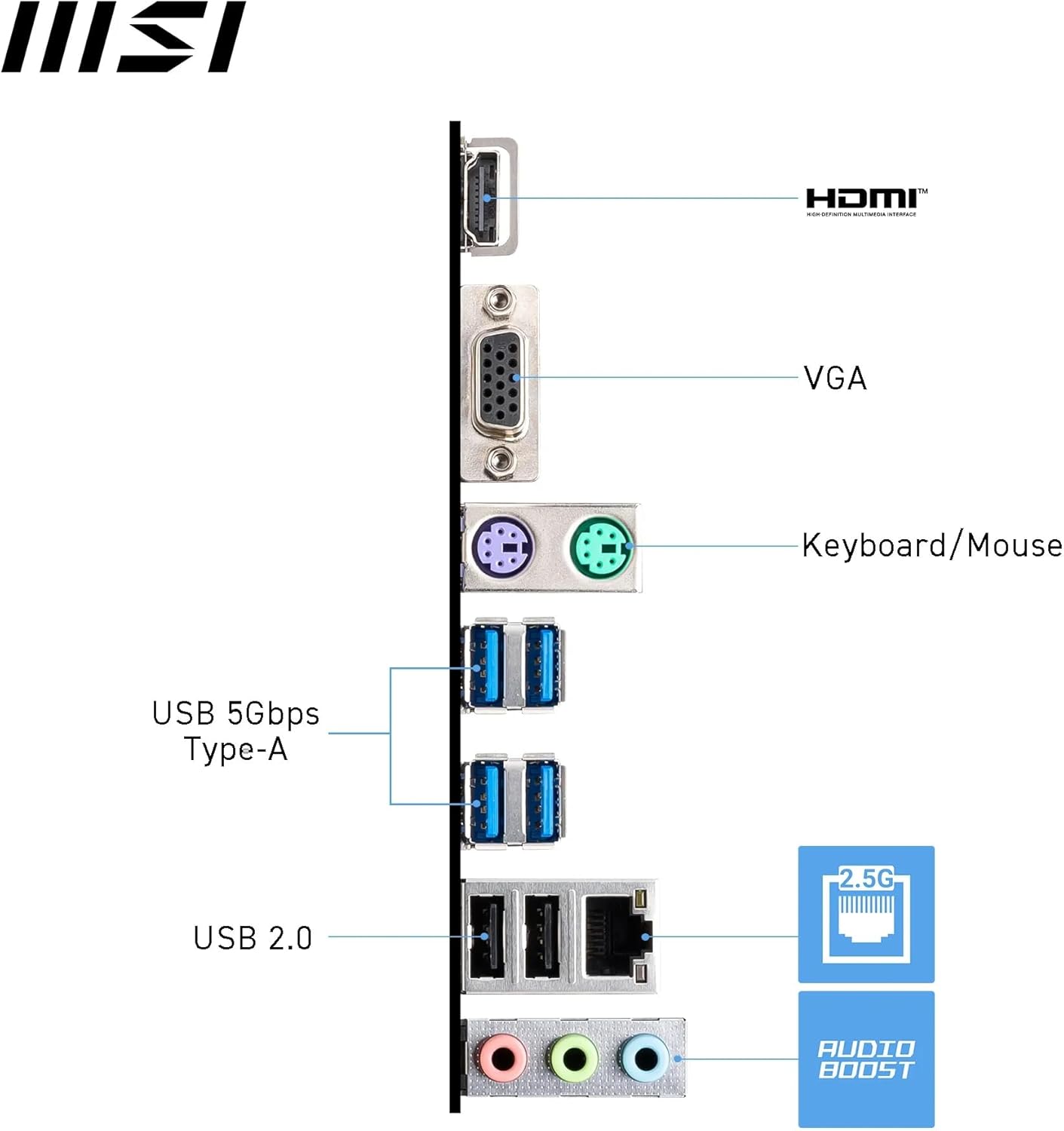 MSI PRO A620AM-B EVO Motherboard, Micro-ATX - Supports AMD Ryzen 9000/8000 / 7000 Processors, AM5 - DDR5 Memory Boost (6800+ MT/s OC), 1 x PCIe 4.0 x16, 1 x M.2 Gen4