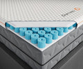 Dormeo Premium Twin XL Cooling Mattress Topper - 3-Zone OctaspringⓇ Technology for Optimal Back Support, Anti-Slip Bottom