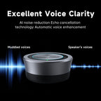 Horion HM-5U Conference Speaker and Microphone with AI, Bluetooth Speakermic for Conference Calls, 8 Mics, 32kHz, 26ft Voice Pickup, 8 Speakerphones Daisy-Chained, Works with Zoom/Microsoft/Teams