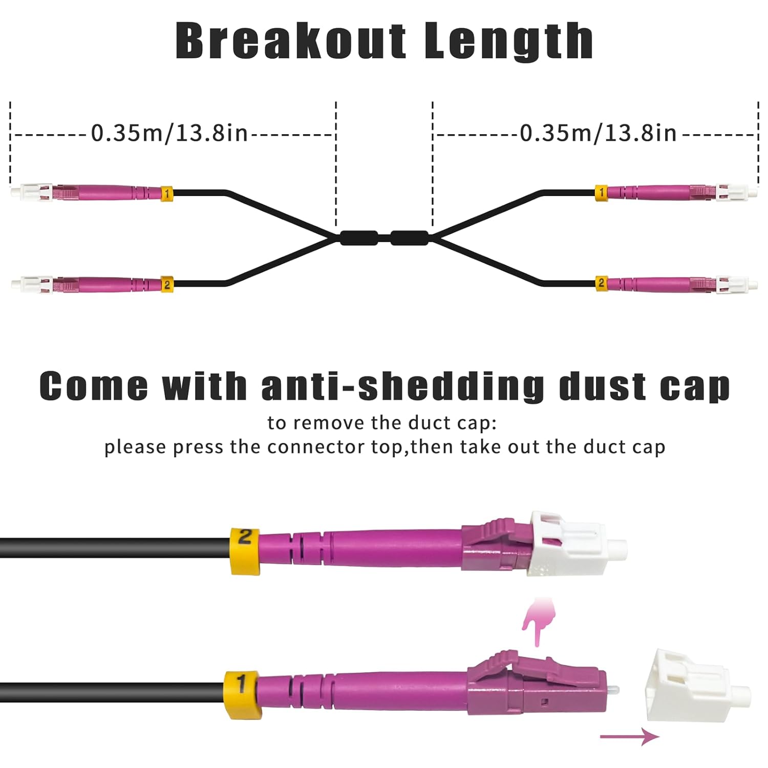 500ft/150m OD-5mm Industrial TPU OM4 Fiber LC to LC Outdoor Armored Fiber Patch Cable  Duplex Multimode Fiber Optic Cable  40G/100G  50/125  OM4 LC-LC with Pulling Eye Kit Installed on one end