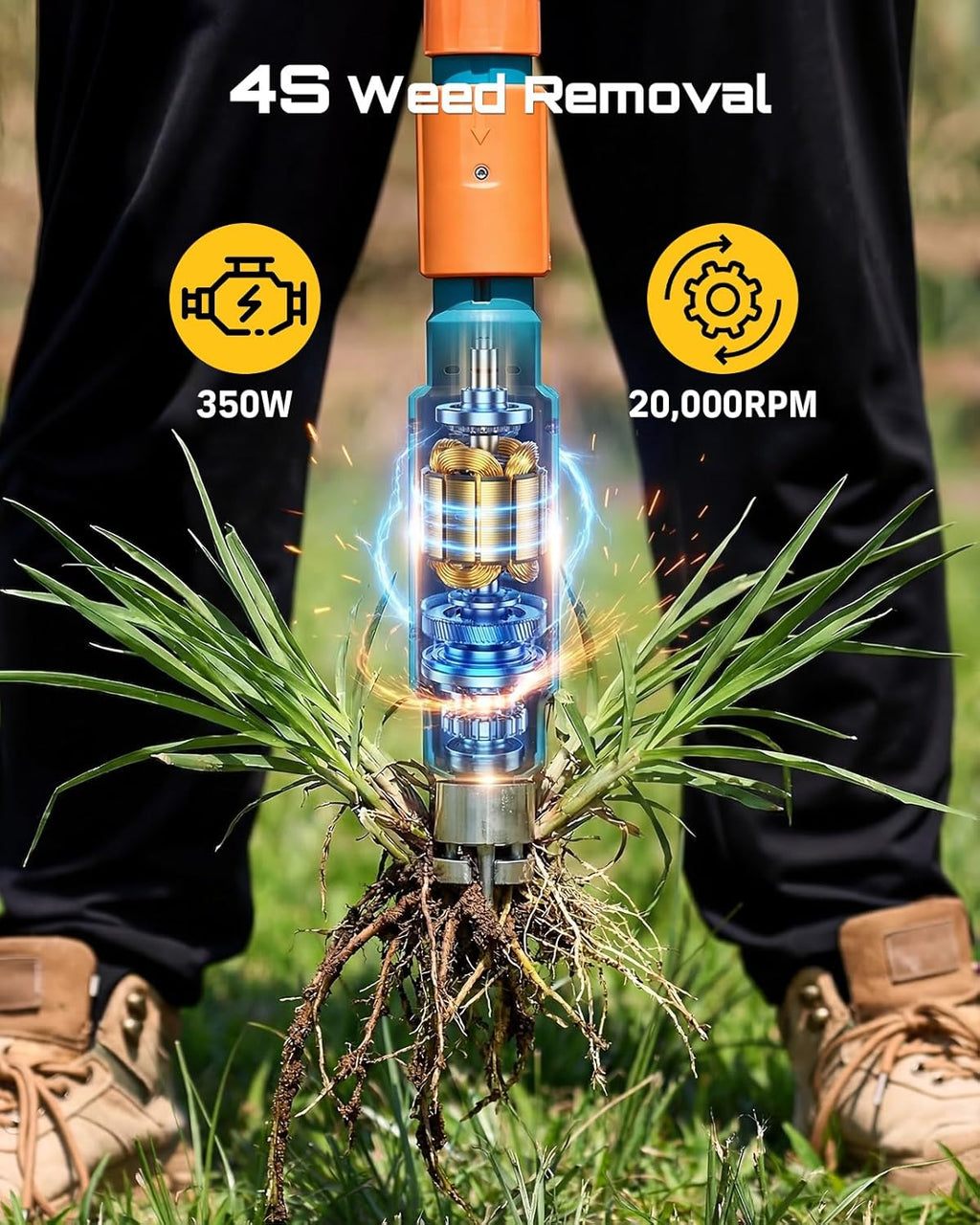 2026 Upgraded Electric Weed Puller Tool, 20V Battery Powered Stand Up Weeder with 2 x 2000mAh Batteries, Adjustable Handle, 3-Claw Steel Head, Dandelion Remover & Crabgrass Puller for Garden Lawn Yard