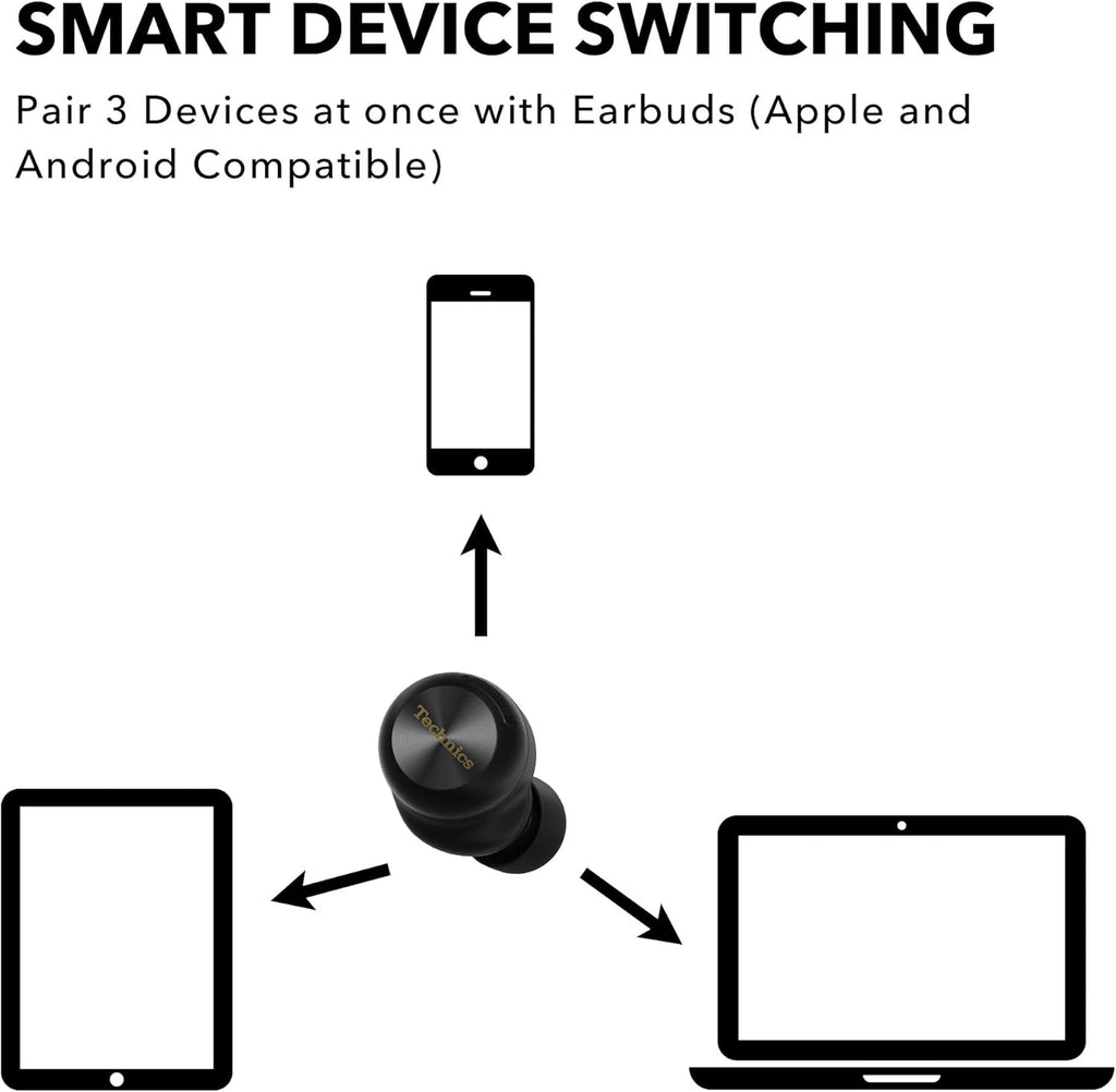 Technics Reference Class Hi-Fi Wireless Earbuds, Dolby Atmos, Head Tracking, Adaptive Noise Cancelling, 3 Device Multipoint, 10-hr Battery, Wireless Charging, in Ear Headphones - EAH-AZ100-K (Black)
