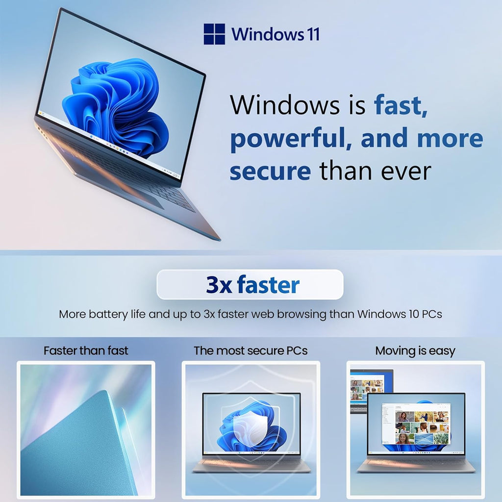 Dell 16 Laptop Touchscreen Computer  16" FHD+ Touch Screen Student & Business Laptop PC  Intel Core 7 (10-Core  Beat i7-1355U)  32GB DDR5 2TB SSD  Windows 11 Pro  Backlit Keyboard 10-Key  Copilot Key