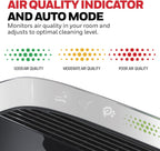 Honeywell HEPA Air Purifier for Home, 2423 Ft² Rooms in 1 hour, Air Quality Monitor, Auto Mode, Reduces Allergens, Dust, Pollen, Pet Dander, Odors, Smoke, Black, HPA5300B