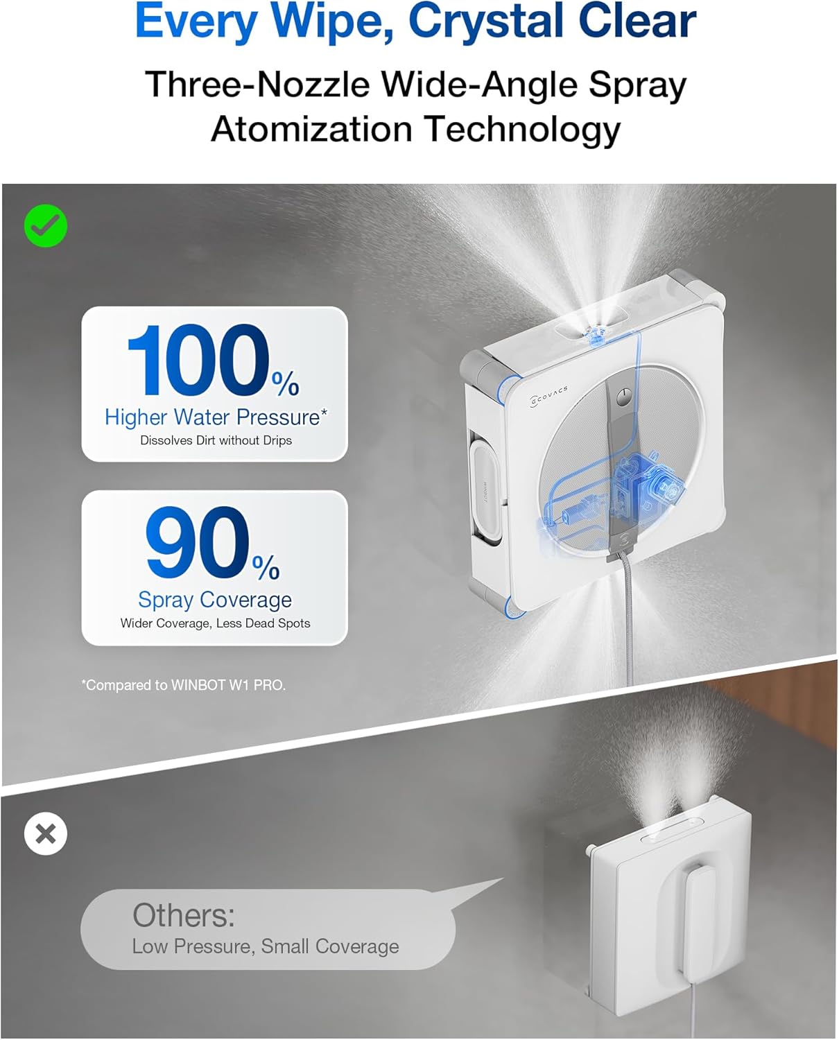 ECOVACS WINBOT W2S Omni Window Cleaning Robot, with 6-in-1 Multifunction Station, TruEdge Edge-to-Edge Precision, Triple Wide-Angle Spray Nozzles, 12-Level Safety System, Dual Power Modes